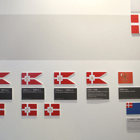 Utforsking av Norges Flagg #1