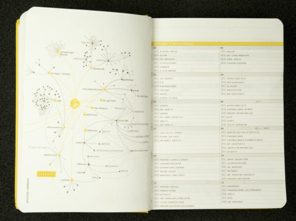 ephemeris ephemeræ - Imagen 3